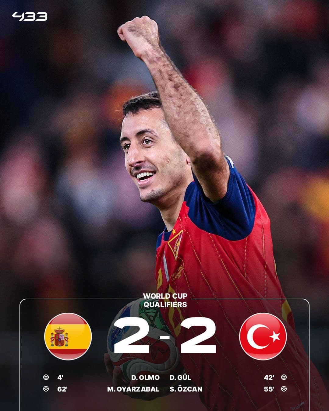 Kết quả trận đấu Tây Ban Nha 2-2 Thổ Nhĩ Kỳ tại vòng loại World Cup 2026