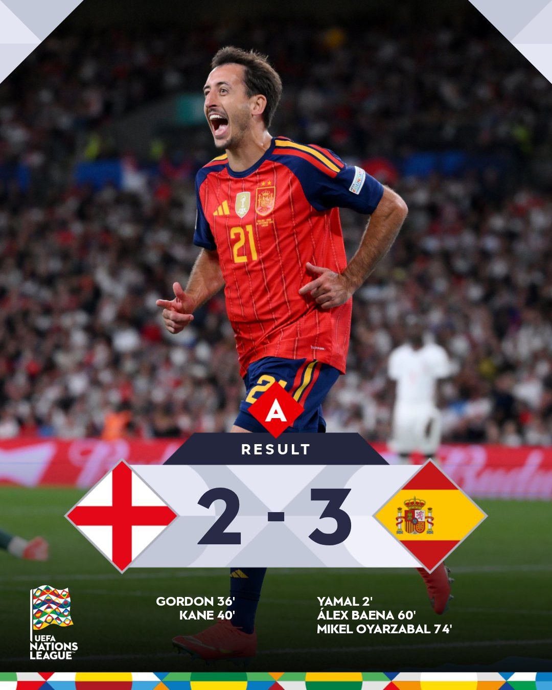 Kết quả trận đấu UEFA Nations League giữa Anh và Tây Ban Nha tại Wembley, Tây Ban Nha thắng 3-2.
