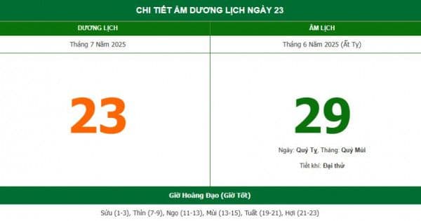 Lịch âm ngày 23 tháng 7 năm 2025 với thông tin chi tiết về ngày Quý Tỵ, tháng Quý Mùi, và giờ Hoàng Đạo.
