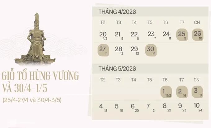Lịch nghỉ lễ Giỗ Tổ Hùng Vương và 30/4-1/5, với hai ngày làm việc xen kẽ 28-29/4.