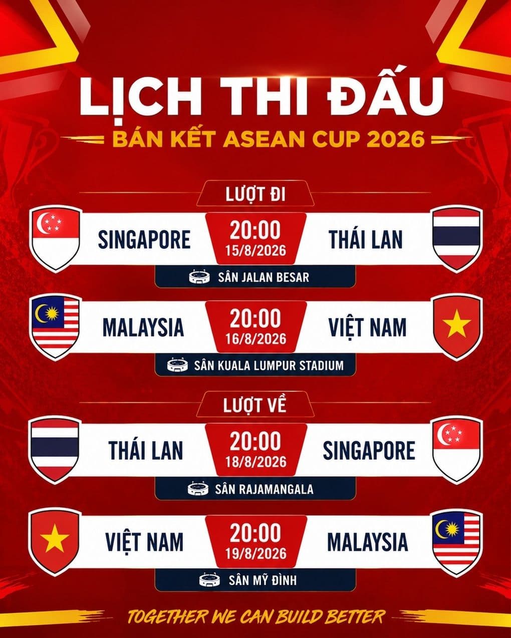 Lịch thi đấu bán kết ASEAN Cup 2026 với các cặp đấu và thời gian