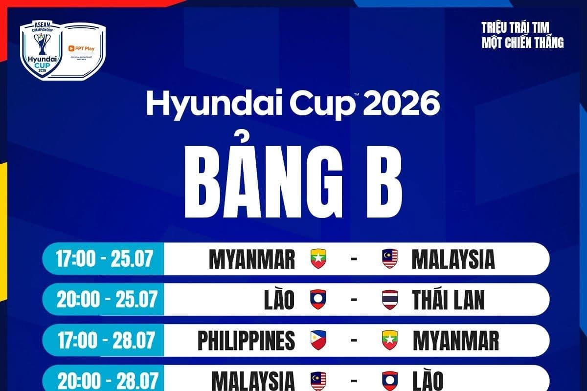 Lịch thi đấu bảng B ASEAN Cup 2026 với các trận đấu của Philippines, Myanmar, Malaysia và Lào