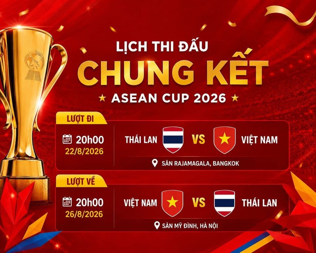 Lịch thi đấu chung kết ASEAN Cup 2026, tượng trưng cho mục tiêu và con đường Malaysia cần đi để vươn tầm trong bóng đá khu vực.