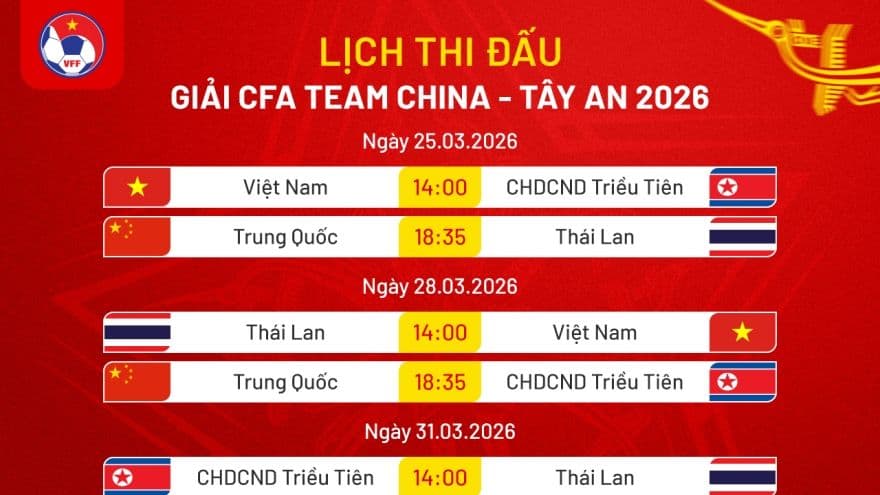 Lịch thi đấu giải CFA Team China 2026, nơi U23 Việt Nam thử nghiệm và định hình bản sắc lối chơi