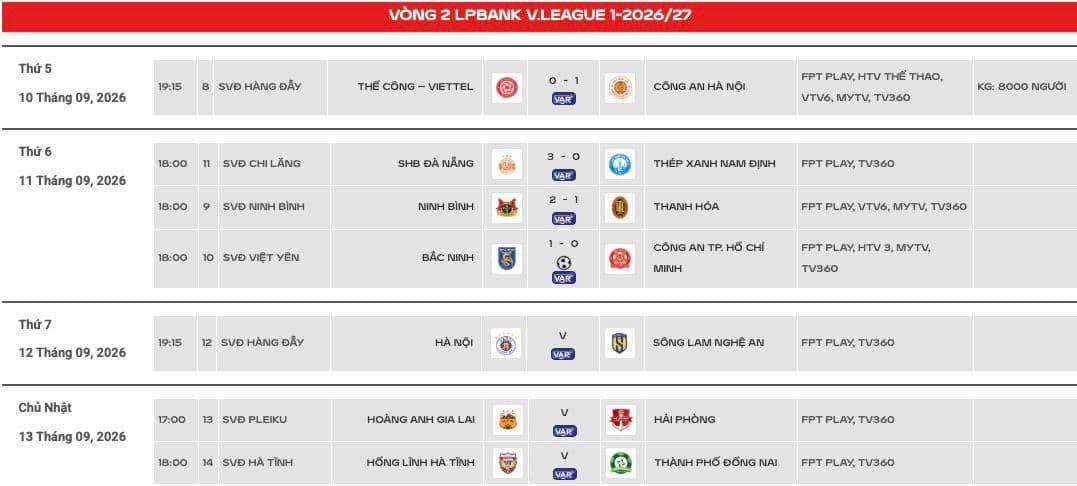 Lịch thi đấu và kết quả vòng 2 V.League 2026/27