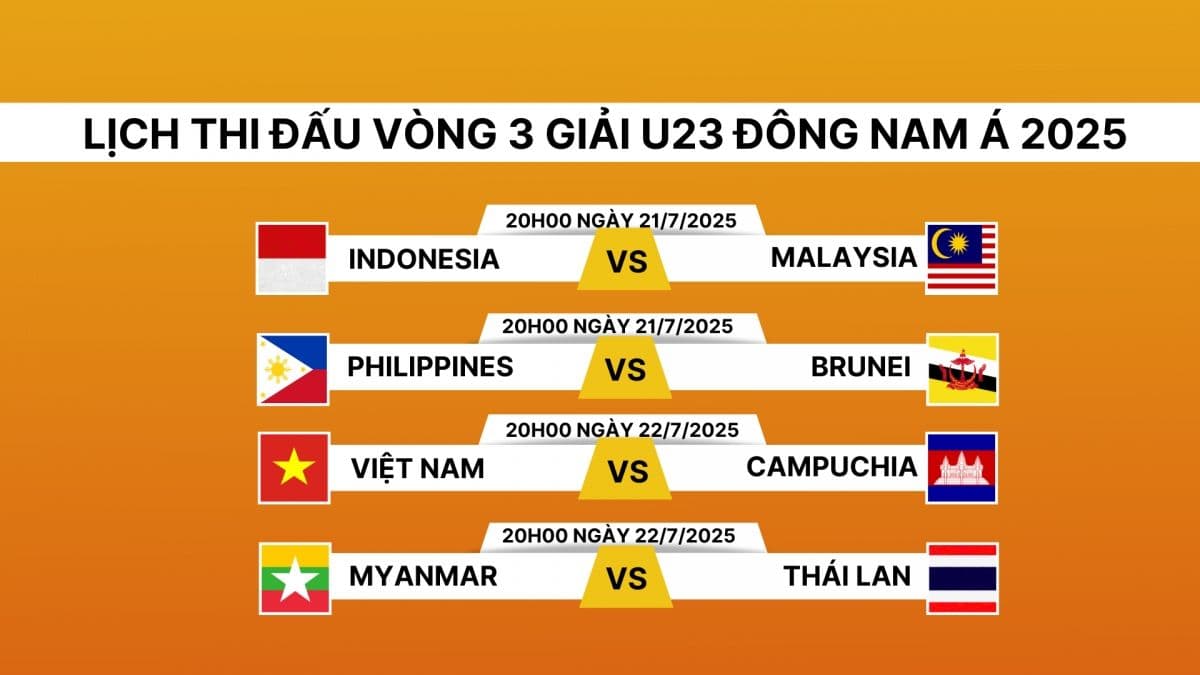 Lịch thi đấu và trực tiếp lượt trận 3 vòng bảng U23 Đông Nam Á 2025