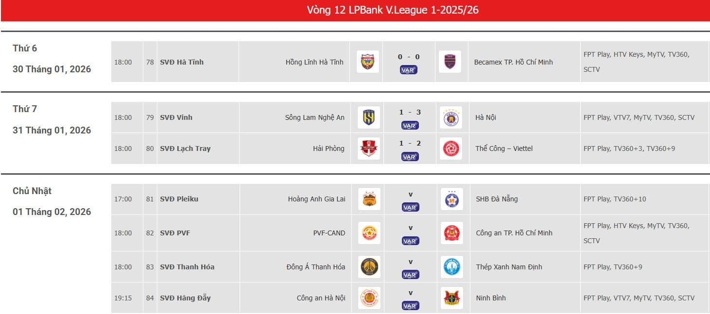 Lịch thi đấu vòng 12 V.League 2025/26, hiển thị trận đấu giữa Hoàng Anh Gia Lai và SHB Đà Nẵng tại sân Pleiku.