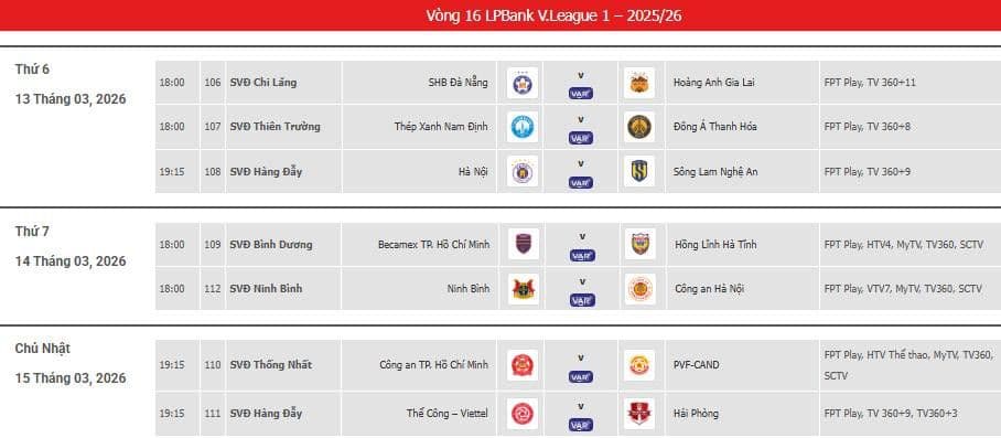 Lịch thi đấu vòng 16 giải bóng đá Vô địch Quốc gia LPBank V.League 1 - 2025/26, bao gồm trận đấu giữa Thép Xanh Nam Định và Đông Á Thanh Hóa.