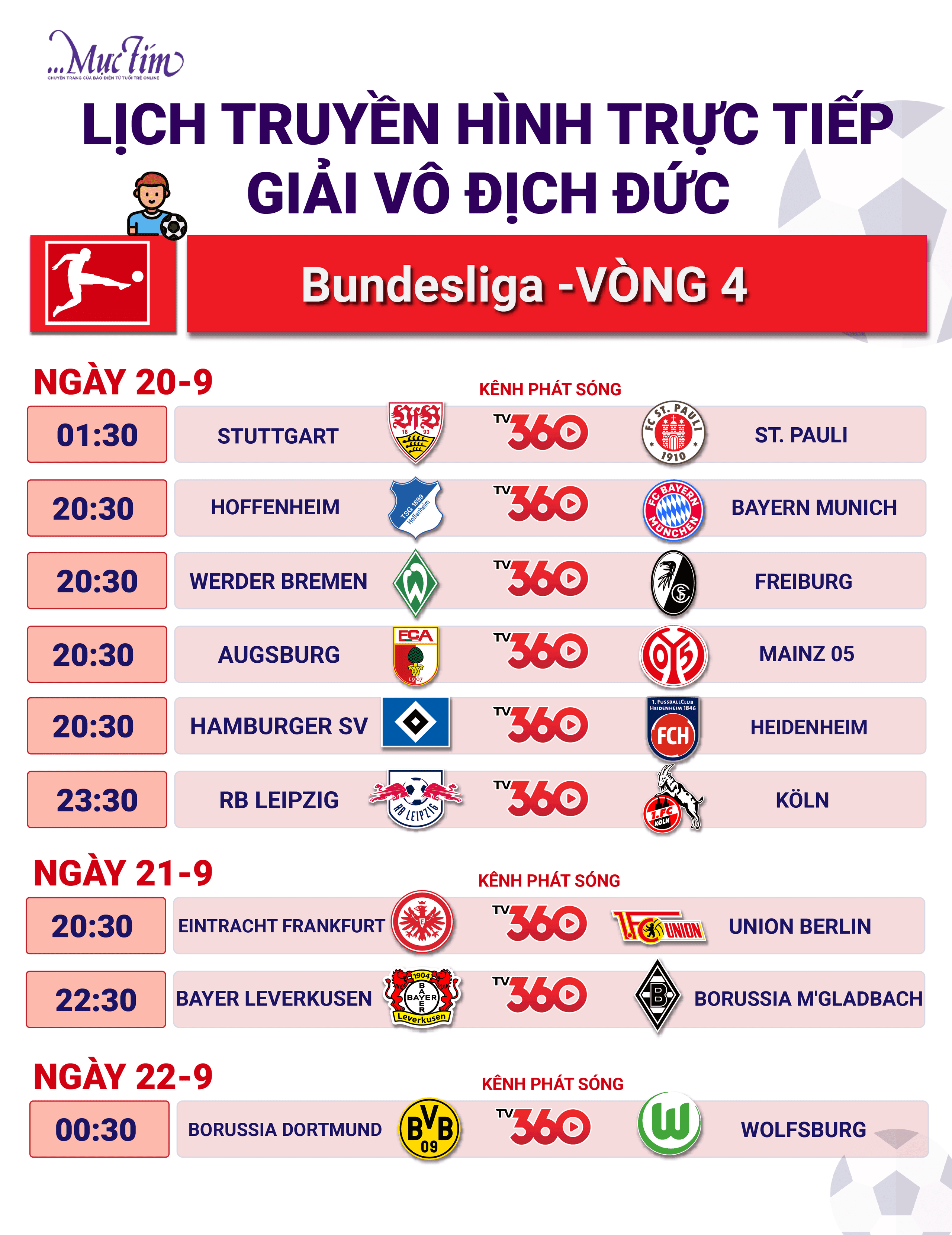 Lịch thi đấu vòng 4 Bundesliga, nổi bật là trận Hoffenheim gặp Bayern Munich, trong kỷ nguyên Kompany.