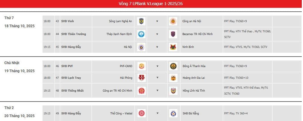 Lịch thi đấu vòng 7 V.League 1 - 2025/26, bao gồm trận SLNA vs CAHN