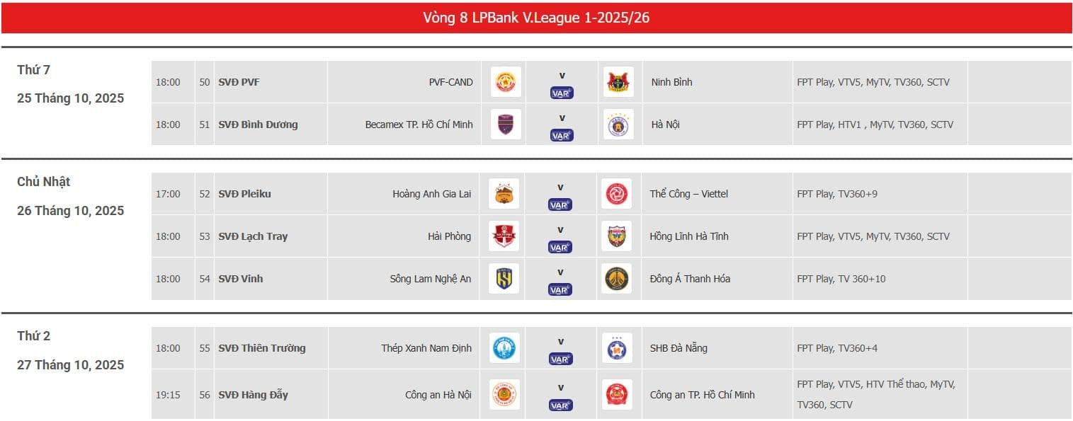 Lịch thi đấu vòng 8 V-League 2025/26, thể hiện các cặp đấu và cục diện giải đấu.