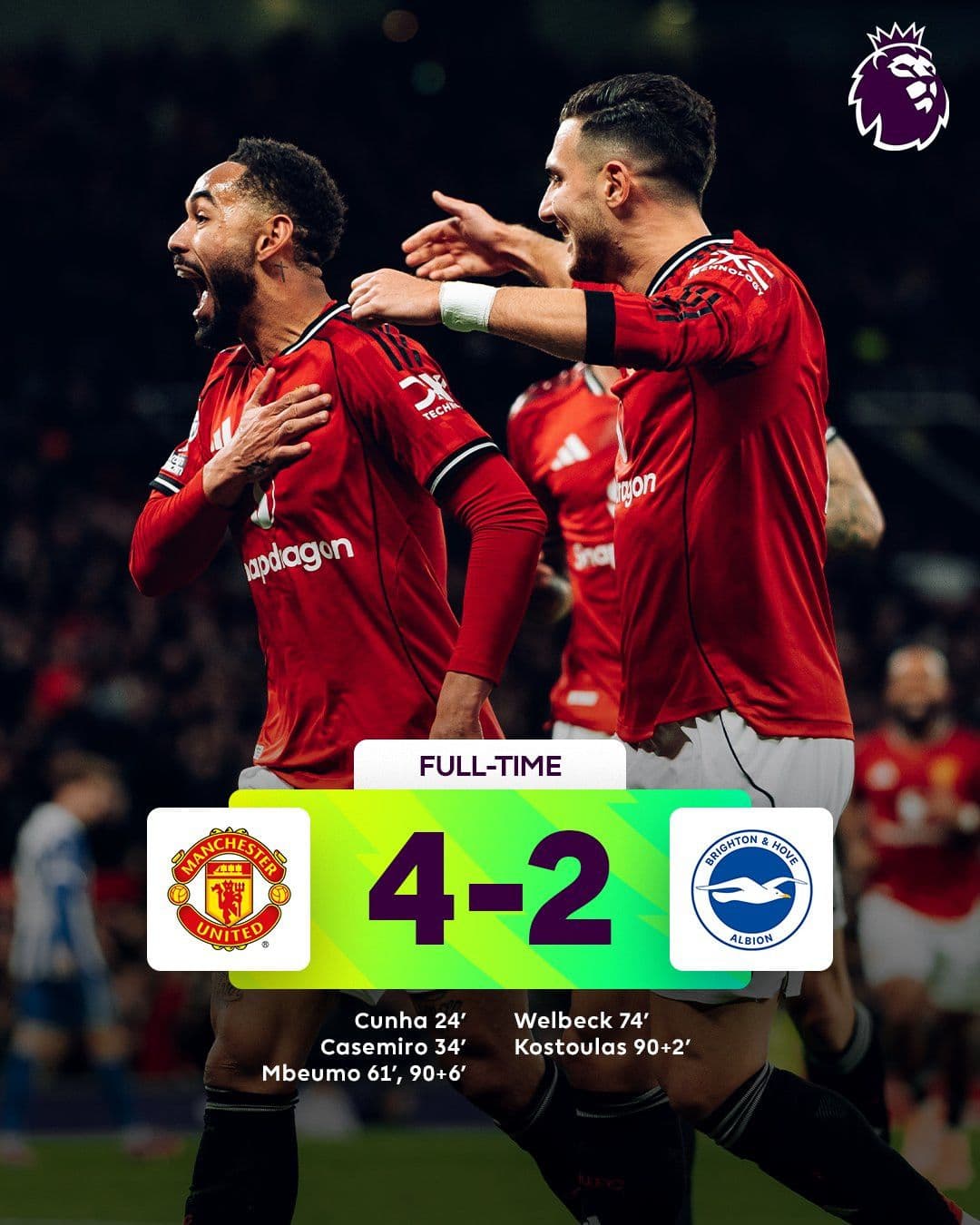 Matheus Cunha và đồng đội ăn mừng bàn thắng, cùng bảng tỷ số Man Utd 4-2 Brighton.