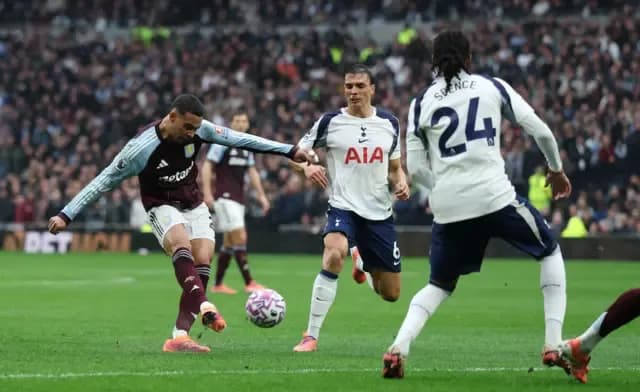 Morgan Rogers của Aston Villa dứt điểm trong trận đấu với Tottenham.