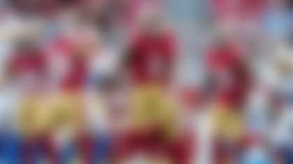 Nhiều cầu thủ NFL trong trang phục đỏ và vàng, thể hiện tinh thần đồng đội và bản sắc của các đội bóng trước mùa giải.