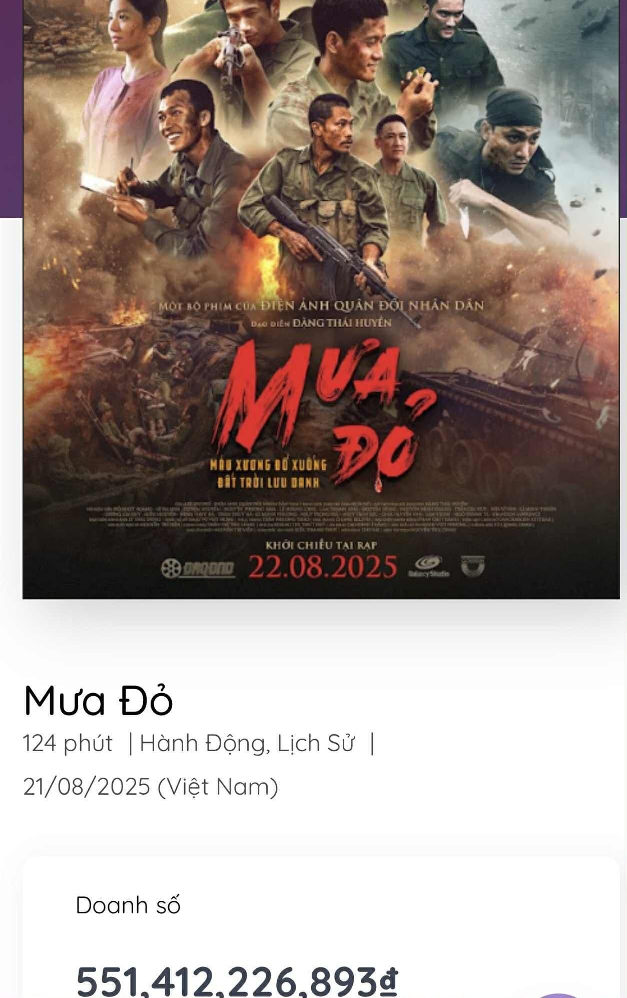 Áp phích phim 'Mưa Đỏ' với thông tin doanh thu kỷ lục 551,4 tỷ đồng, thể hiện thành công vượt trội của bộ phim.