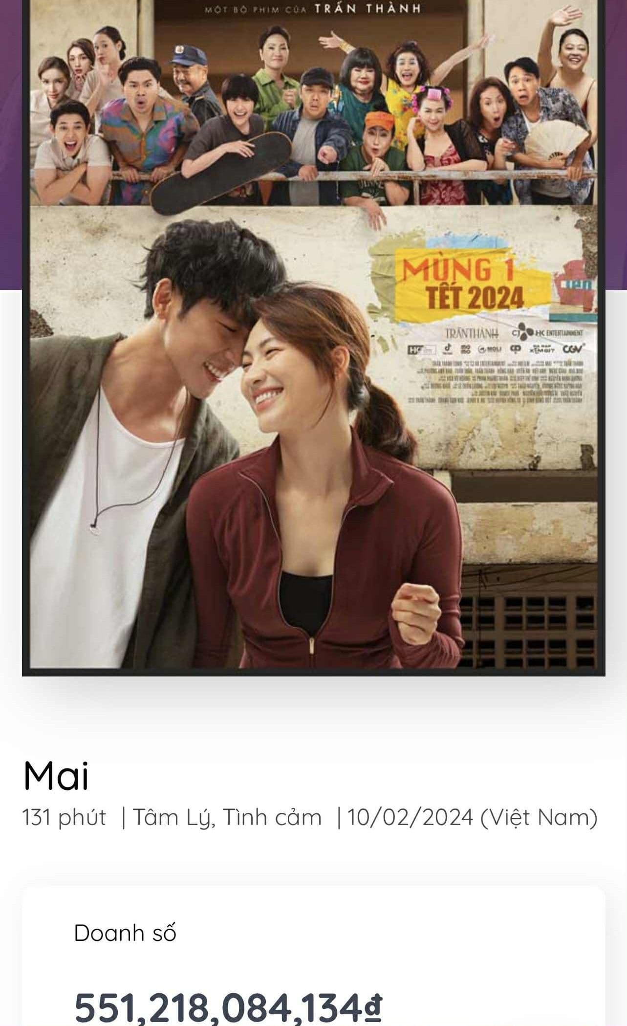 Áp phích phim 'Mai' của Trấn Thành với doanh thu 551,2 tỷ đồng, bộ phim bị 'Mưa Đỏ' vượt qua.