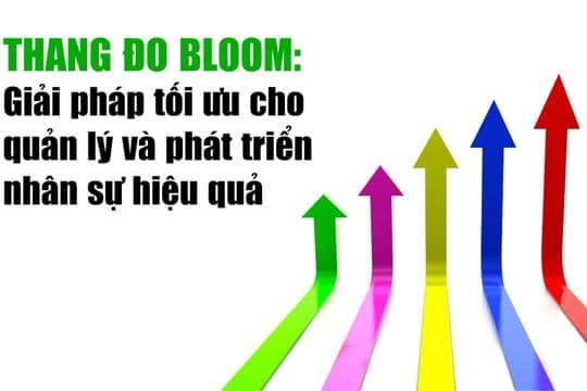 Phát triển kỹ năng và quản lý tài chính cá nhân hiệu quả.