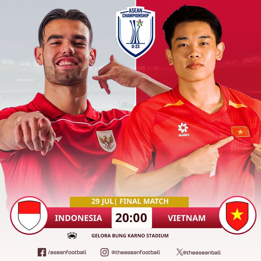 Poster trận chung kết U23 Đông Nam Á 2025 giữa U23 Việt Nam và U23 Indonesia tại sân Gelora Bung Karno.