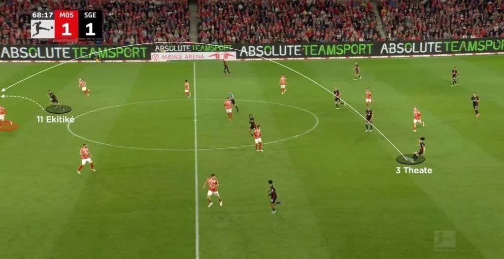 Sơ đồ chiến thuật minh họa khả năng di chuyển không bóng thông minh của Hugo Ekitike.