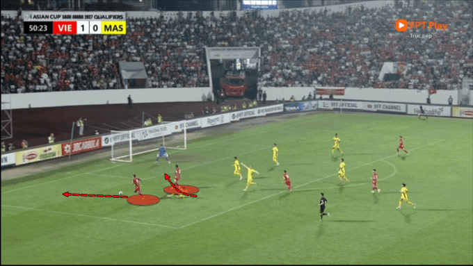 Sơ đồ chiến thuật phân tích sự di chuyển thông minh của Xuân Son và Hoàng Hên để tạo khoảng trống và ghi bàn.