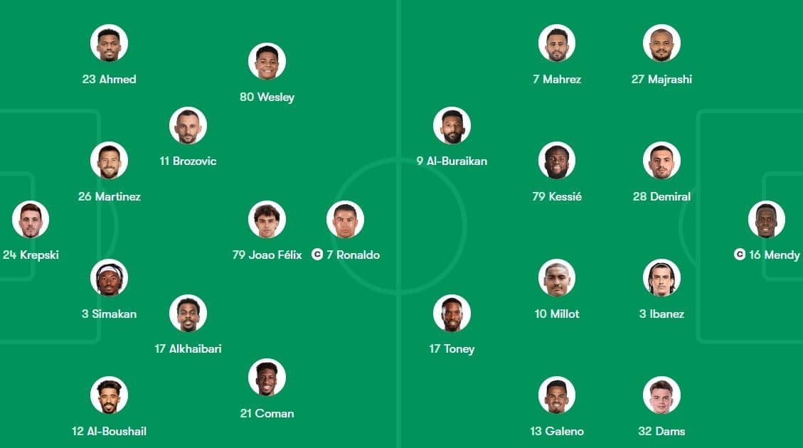 Sơ đồ đội hình chiến thuật của Al Nassr và Al Ahli trong trận chung kết Siêu cúp Saudi Arabia.