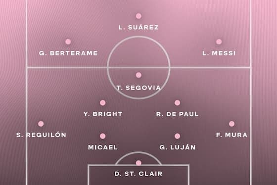 Sơ đồ đội hình Inter Miami với các siêu sao như Messi, Suárez, De Paul cùng các cầu thủ như Reguilón và St. Clair, minh họa sự cân bằng giữa ngôi sao và tài năng bản địa.