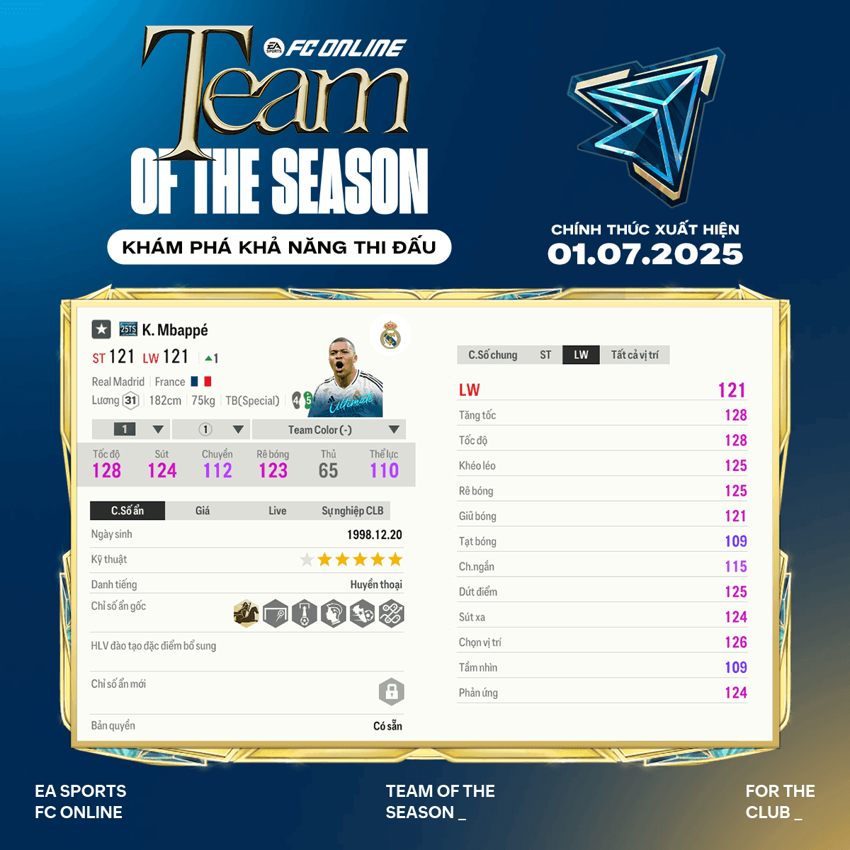 Thẻ cầu thủ Kylian Mbappé trong FC Online hiển thị các chỉ số và chỉ số ẩn mới, minh họa cho sự thay đổi chiến thuật phòng ngự.