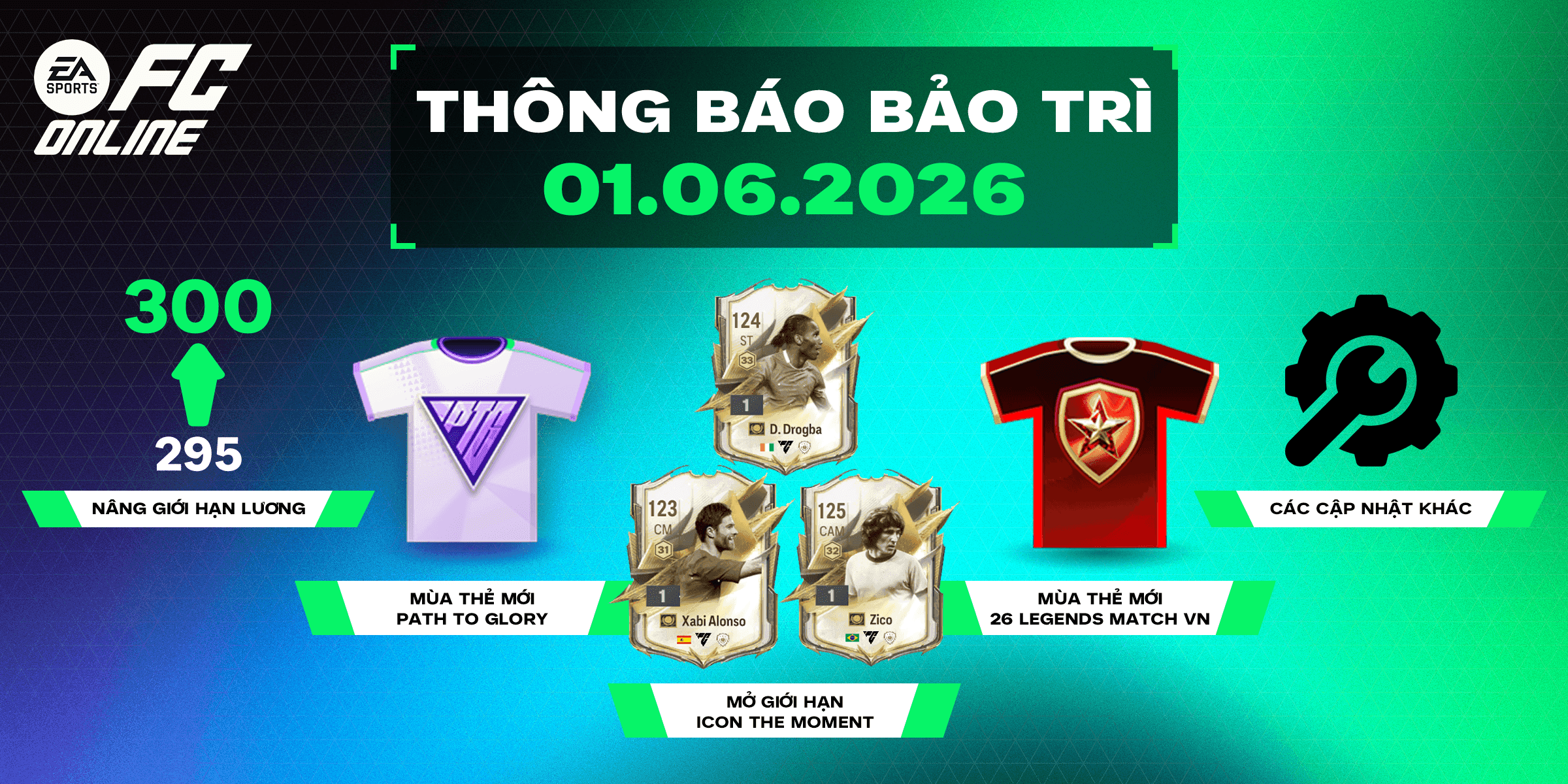 Thông báo bảo trì FC Online với các cập nhật về giới hạn lương, mùa thẻ Path To Glory, ICON The Moment và 26 Legends Match.