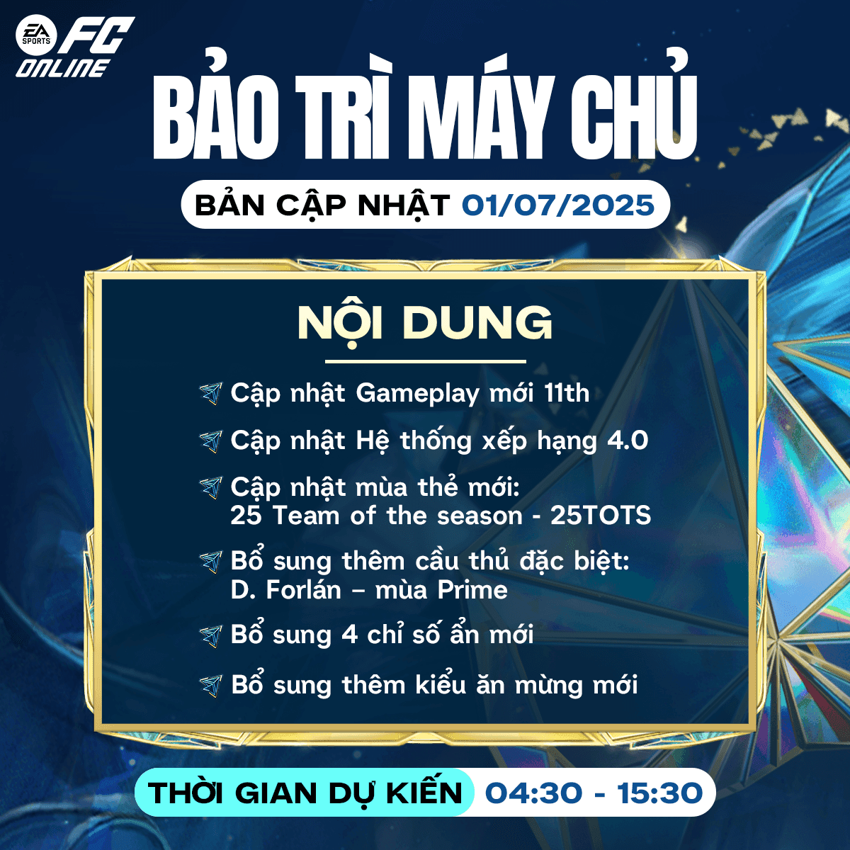 Thông báo bảo trì FC Online với các nội dung cập nhật chính: gameplay 11th, hệ thống xếp hạng 4.0, mùa thẻ 25TOTS và PRIME.