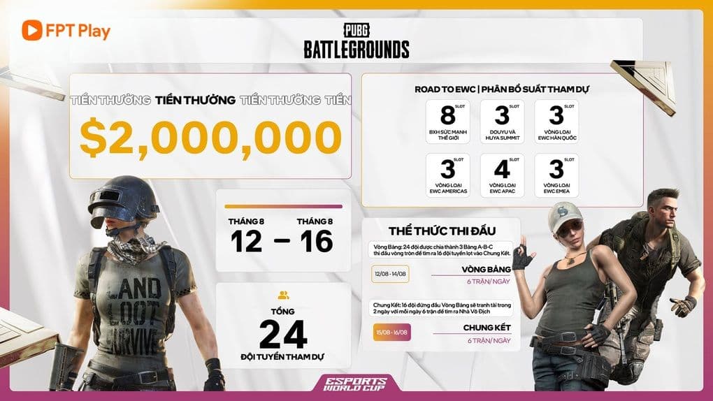 Thông tin chi tiết về giải thưởng 2 triệu USD và thể thức thi đấu của PUBG Esports World Cup 2025.