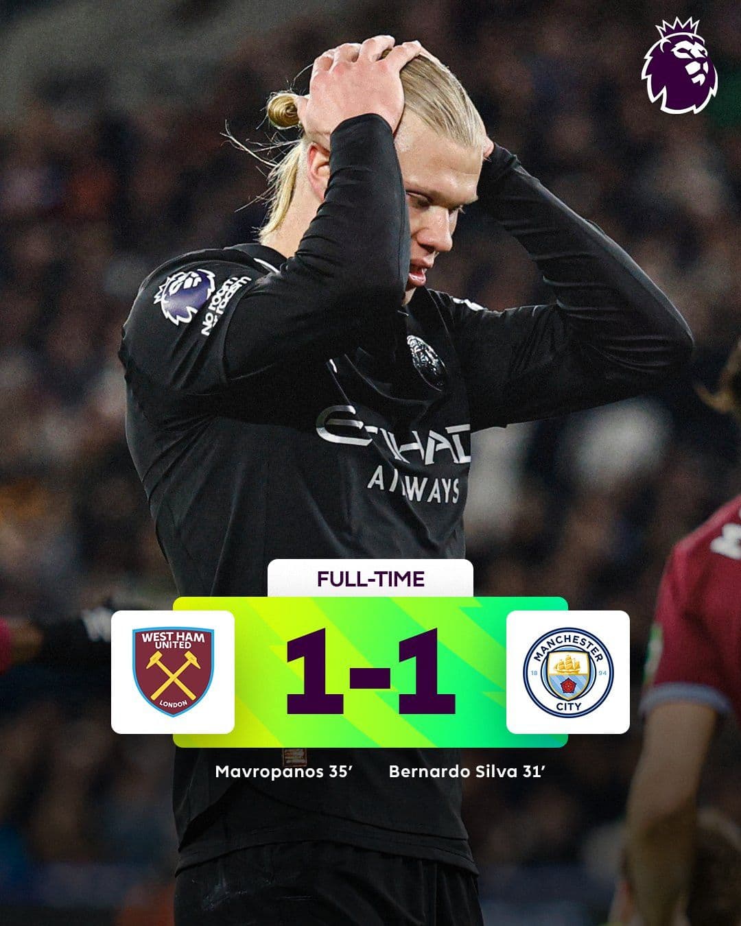 Tiền đạo Erling Haaland của Man City thất vọng sau trận hòa 1-1 với West Ham, thể hiện sự hụt hơi của đội bóng.