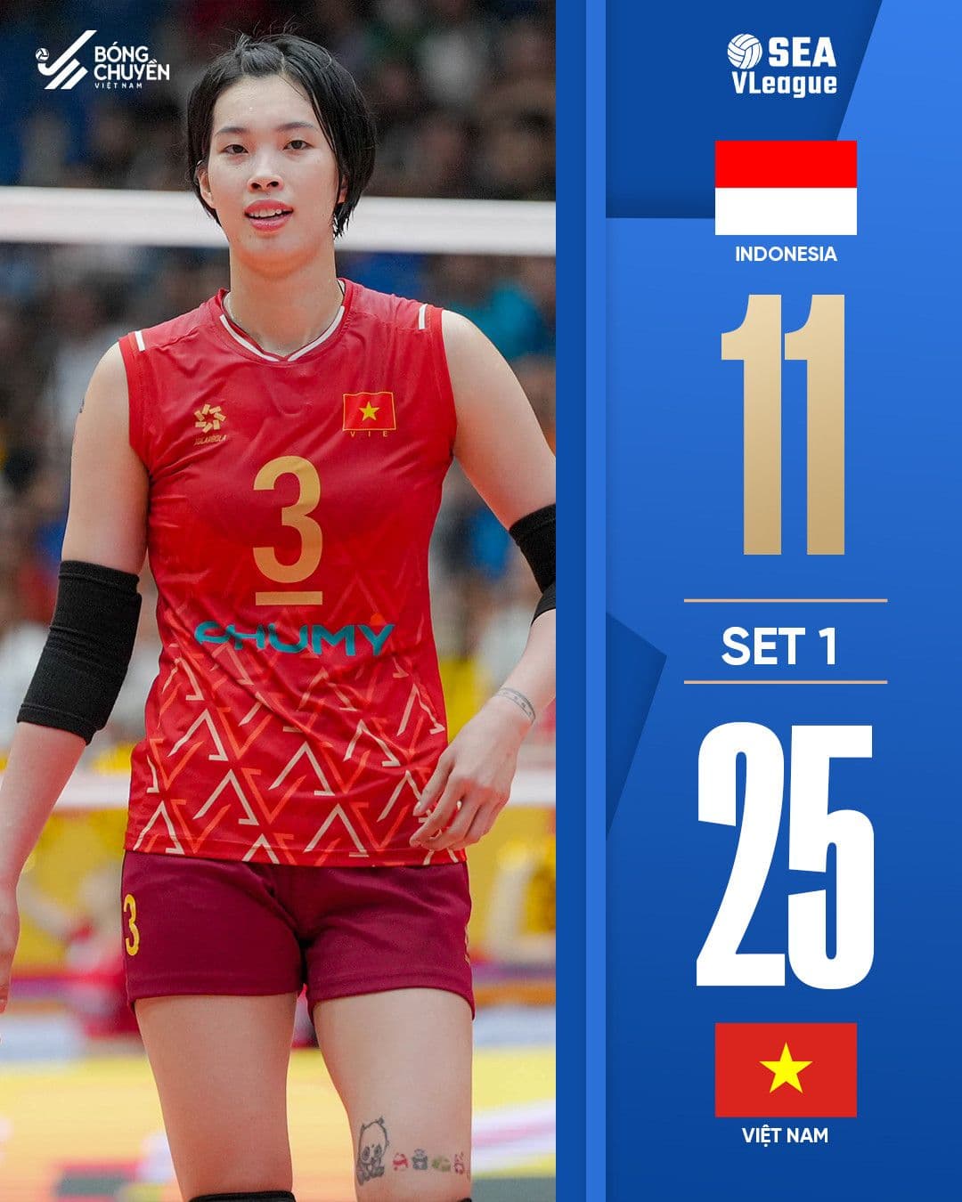 Vận động viên bóng chuyền nữ Việt Nam và bảng điểm hiển thị kết quả trận đấu.