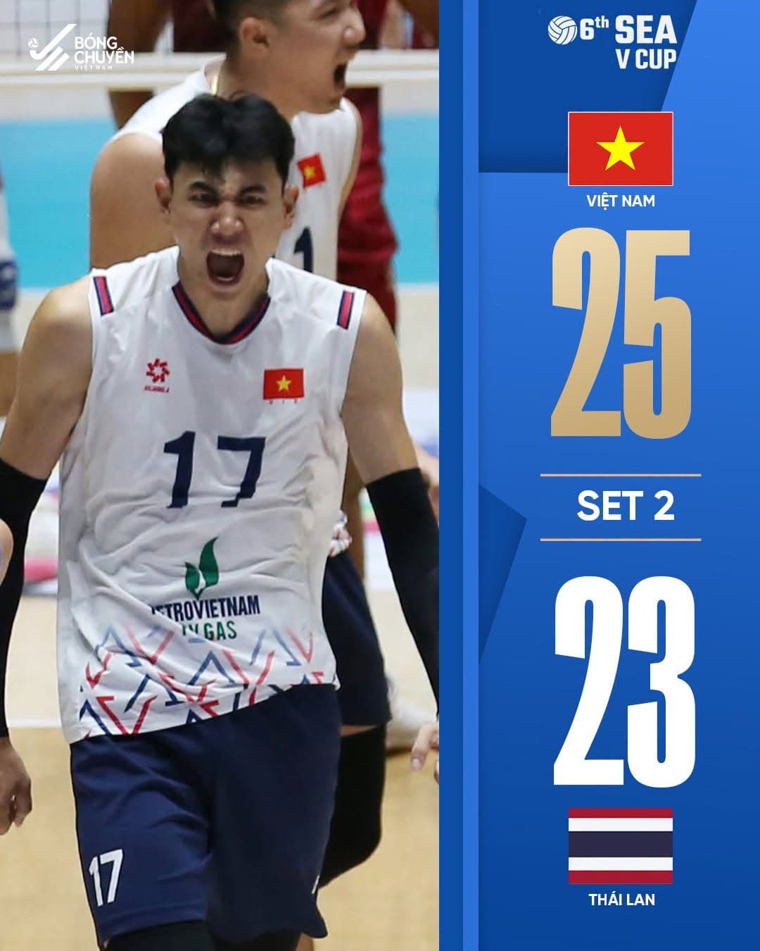 Vận động viên bóng chuyền nam Việt Nam số 17 ăn mừng chiến thắng set 2 với tỷ số 25-23 trước Thái Lan, góp phần tạo nên niềm đam mê chung và gắn kết cộng đồng.