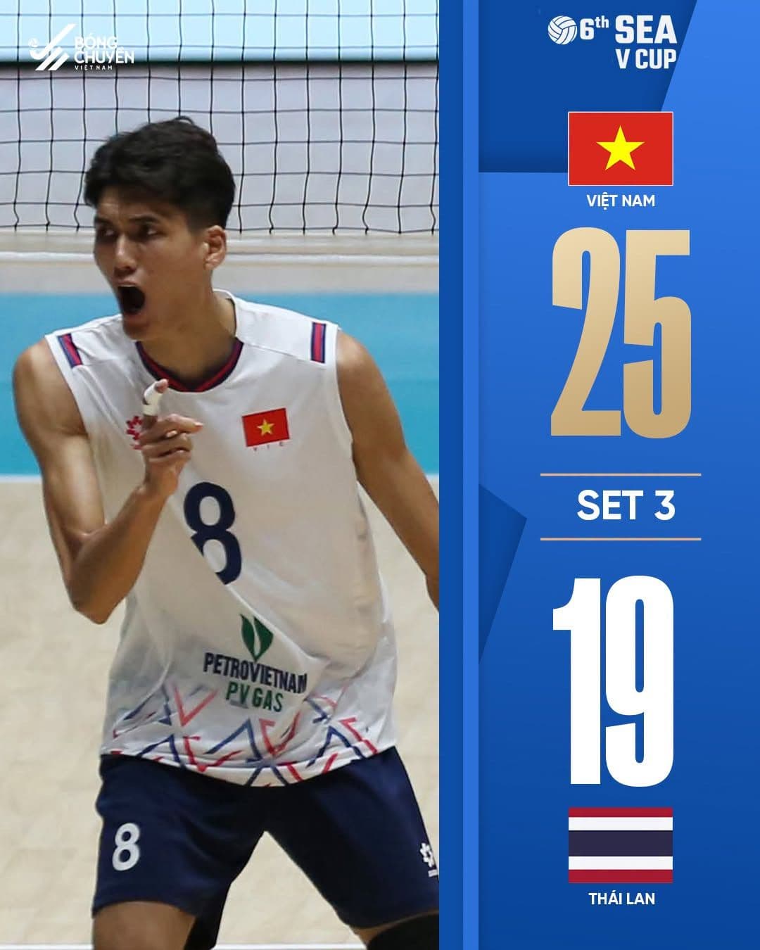 Vận động viên bóng chuyền nam Việt Nam số 8 ăn mừng chiến thắng set 3 với tỷ số 25-19 trước Thái Lan, thể hiện trải nghiệm cảm xúc của người hâm mộ.